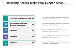 Increasing access technology support small business entrepreneur eros hip