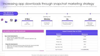 Increasing App Downloads Through Snapchat Utilizing Social Media Handles For Business