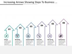 Increasing arrows showing steps to business management success