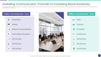 Increasing brand awareness messaging distinction strategy marketing communication