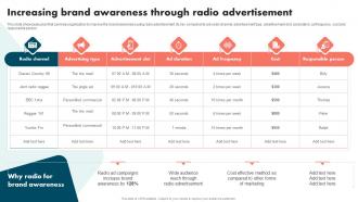 Increasing Brand Awareness Through Radio Strategies To Improve Brand And Capture Market Share