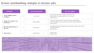 Increasing Brand Loyalty Through Merchandising Strategies Powerpoint Presentation Slides