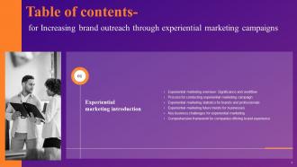 Increasing Brand Outreach Through Experiential Marketing Campaigns MKT CD V Editable Pre-designed