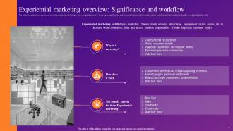 Increasing Brand Outreach Through Experiential Marketing Campaigns MKT CD V Impactful Pre-designed