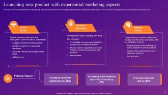 Increasing Brand Outreach Through Experiential Marketing Campaigns MKT CD V Aesthatic Pre-designed