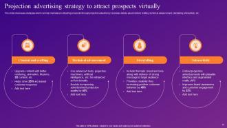 Increasing Brand Outreach Through Experiential Marketing Campaigns MKT CD V Idea