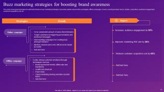 Increasing Brand Outreach Through Experiential Marketing Campaigns MKT CD V Image