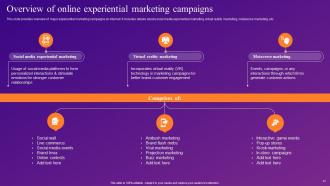 Increasing Brand Outreach Through Experiential Marketing Campaigns MKT CD V Impressive