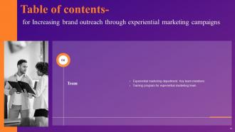 Increasing Brand Outreach Through Experiential Marketing Campaigns MKT CD V Impactful Template