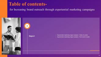 Increasing Brand Outreach Through Experiential Marketing Campaigns MKT CD V Impressive Template