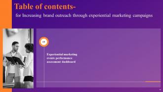 Increasing Brand Outreach Through Experiential Marketing Campaigns MKT CD V Appealing Template
