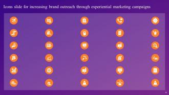 Increasing Brand Outreach Through Experiential Marketing Campaigns MKT CD V Analytical Template