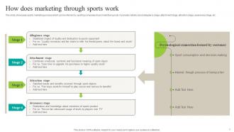 Increasing Brand Outreach Through Sports Marketing Campaigns MKT CD V Content Ready Idea