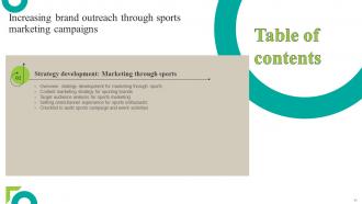 Increasing Brand Outreach Through Sports Marketing Campaigns MKT CD V Customizable Idea