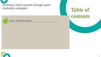 Increasing Brand Outreach Through Sports Marketing Campaigns MKT CD V Interactive Idea