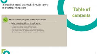 Increasing Brand Outreach Through Sports Marketing Campaigns MKT CD V Aesthatic Idea