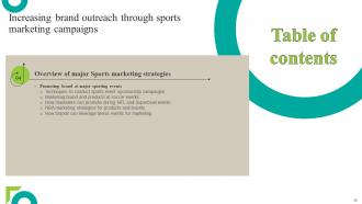 Increasing Brand Outreach Through Sports Marketing Campaigns MKT CD V Image Ideas