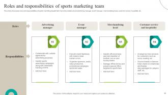 Increasing Brand Outreach Through Sports Marketing Campaigns MKT CD V Colorful Ideas