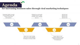 Increasing Business Sales Through Viral Marketing Techniques Powerpoint Presentation Slides Template Impressive