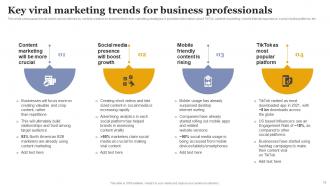 Increasing Business Sales Through Viral Marketing Techniques Powerpoint Presentation Slides Unique Impressive
