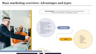 Increasing Business Sales Through Viral Marketing Techniques Powerpoint Presentation Slides Customizable Impressive