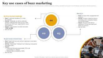 Increasing Business Sales Through Viral Marketing Techniques Powerpoint Presentation Slides Professional Impressive