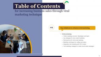 Increasing Business Sales Through Viral Marketing Techniques Powerpoint Presentation Slides Colorful Impressive