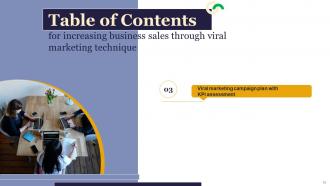 Increasing Business Sales Through Viral Marketing Techniques Powerpoint Presentation Slides Colorful Interactive