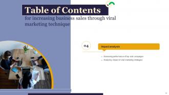 Increasing Business Sales Through Viral Marketing Techniques Powerpoint Presentation Slides Visual Interactive