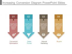 Increasing conversion diagram powerpoint slides