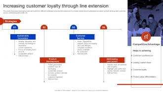 Increasing Customer Loyalty Through Line Extension Apple Brand Extension