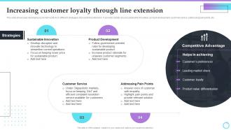 Increasing Customer Loyalty Through Line Extension Brand Extension Strategy Implementation For Gainin