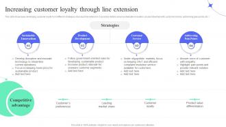Increasing Customer Loyalty Through Line Extension How To Perform Product Lifecycle Extension