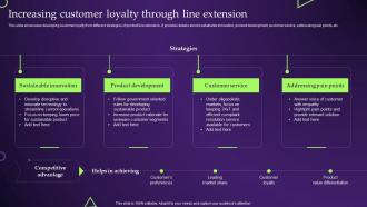 Increasing Customer Loyalty Through Promoting New Products Through Line Extension Marketing Strategies