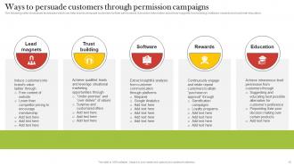 Increasing Customer Opt Ins By Taking Customer Permissions Strategically MKT CD V Engaging