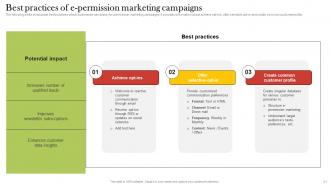 Increasing Customer Opt Ins By Taking Customer Permissions Strategically MKT CD V Image Template
