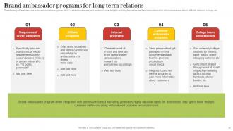 Increasing Customer Opt Ins By Taking Customer Permissions Strategically MKT CD V Customizable Template