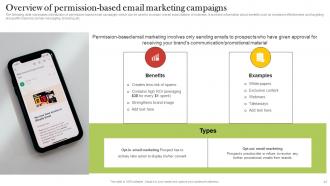 Increasing Customer Opt Ins By Taking Customer Permissions Strategically MKT CD V Attractive Template