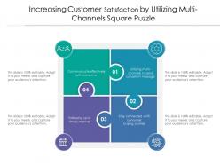Increasing customer satisfaction by utilizing multi channels square puzzle