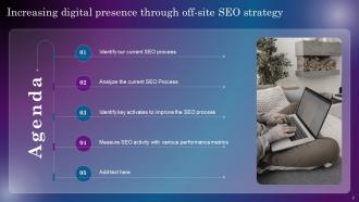 Increasing Digital Presence Through Off Site SEO Strategy Powerpoint Presentation Slides Attractive Multipurpose