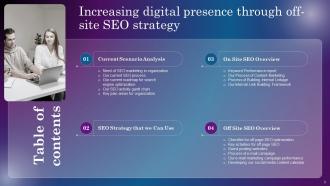 Increasing Digital Presence Through Off Site SEO Strategy Powerpoint Presentation Slides Graphical Multipurpose