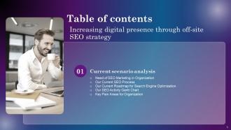 Increasing Digital Presence Through Off Site SEO Strategy Powerpoint Presentation Slides Aesthatic Multipurpose