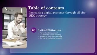 Increasing Digital Presence Through Off Site SEO Strategy Powerpoint Presentation Slides Image Attractive