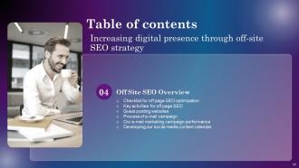 Increasing Digital Presence Through Off Site SEO Strategy Powerpoint Presentation Slides Impactful Attractive
