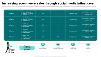 Increasing Ecommerce Sales Through Social Strategies To Reduce Ecommerce