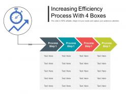Increasing efficiency process with 4 boxes
