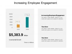Increasing employee engagement ppt slides pictures cpb