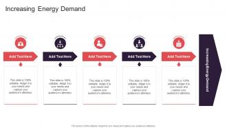 Increasing Energy Demand In Powerpoint And Google Slides Cpb