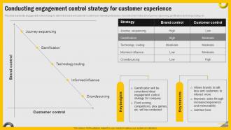 Increasing Engagement Through Immersive Conducting Engagement Control Strategy MKT SS V