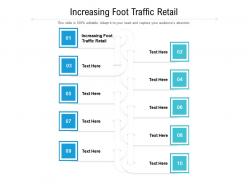 Increasing foot traffic retail ppt powerpoint presentation portfolio format ideas cpb
